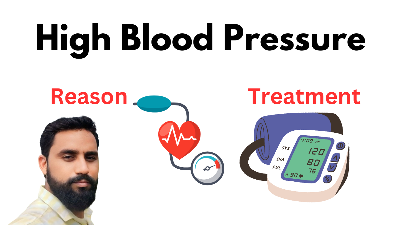 High Blood Pressure Treatment